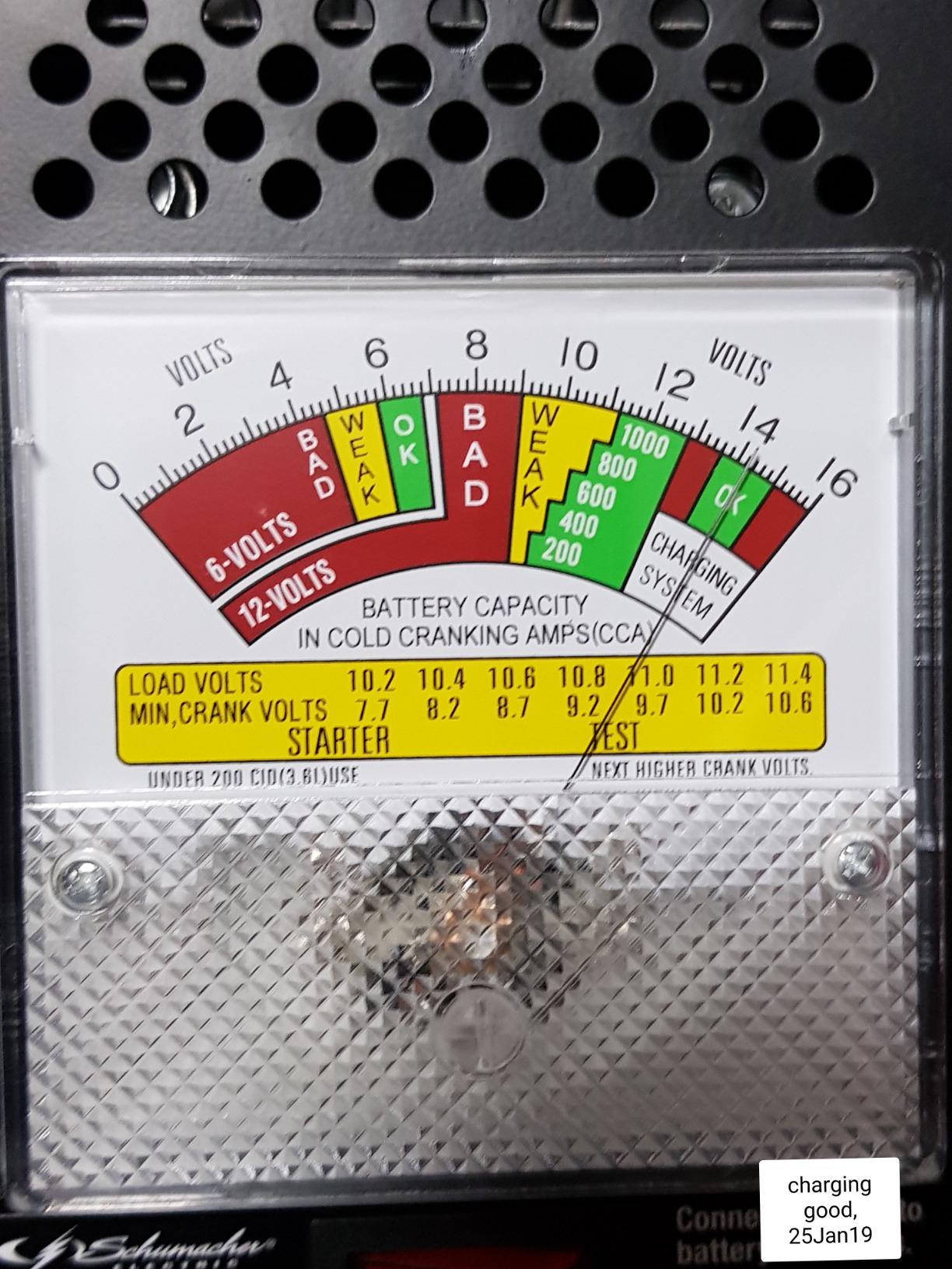 Schumacher Electric 100A Car Battery Load Tester and Voltmeter, for Batteries Up to 1000 Cranking Amps, Charging System Diagnosis, for 6V/12V Power Sport, Automotive, and Marine Batteries, BT-100 customer photo 1