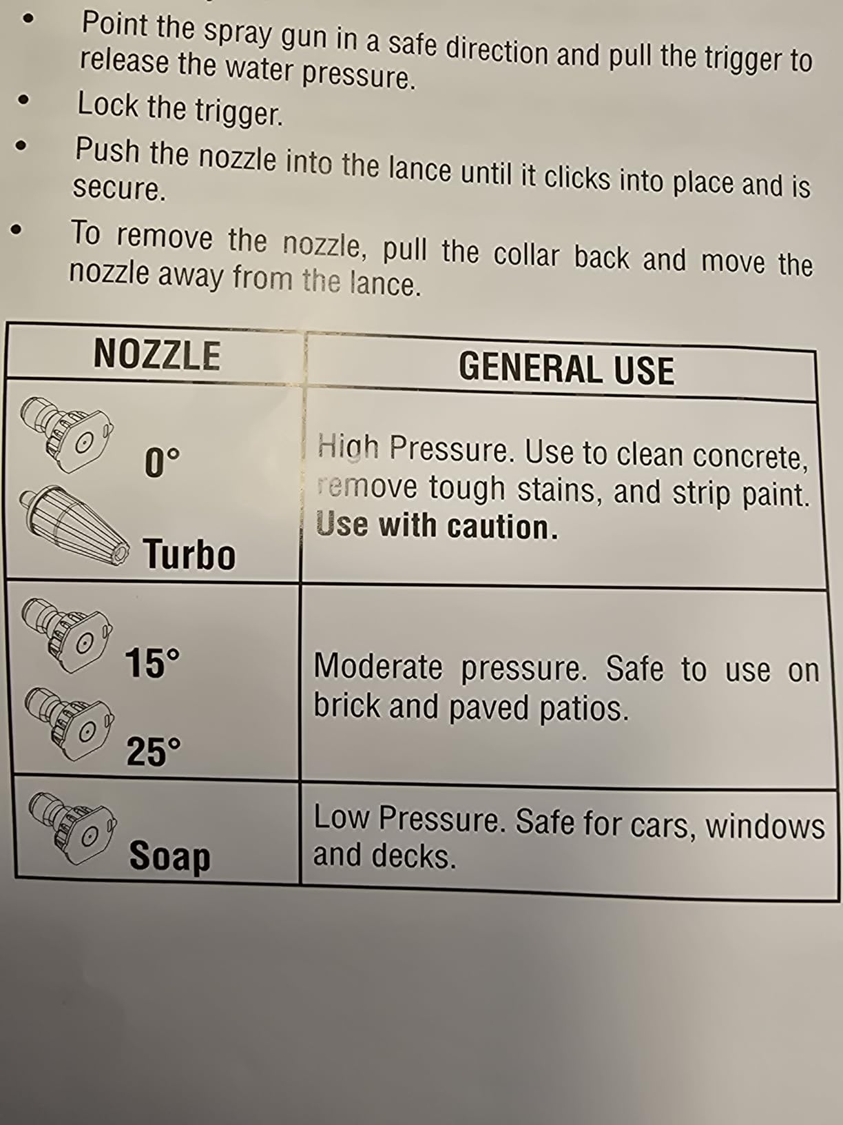 Westinghouse ePX3100 Electric Pressure Washer, 2300 Max PSI 1.76 Max GPM with Anti-Tipping Technology, Onboard Soap Tank, Pro-Style Steel Wand, 5-Nozzle Set customer photo 2