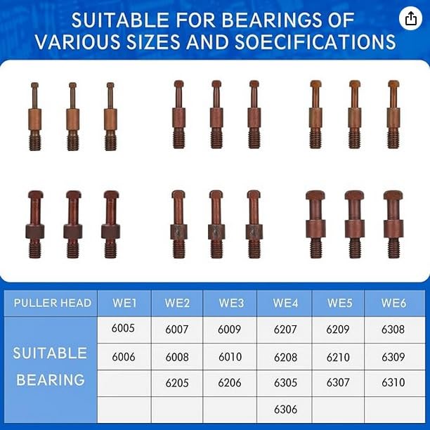21 in1 Bearing Puller, Bearing Puller Set, Inner Hole Three-Jaw Puller, with Curved Hook and Red Steel Collet Multifunctional Bearing Removal Tool, with Heavy Duty Portable Storage Case Blue customer photo 1