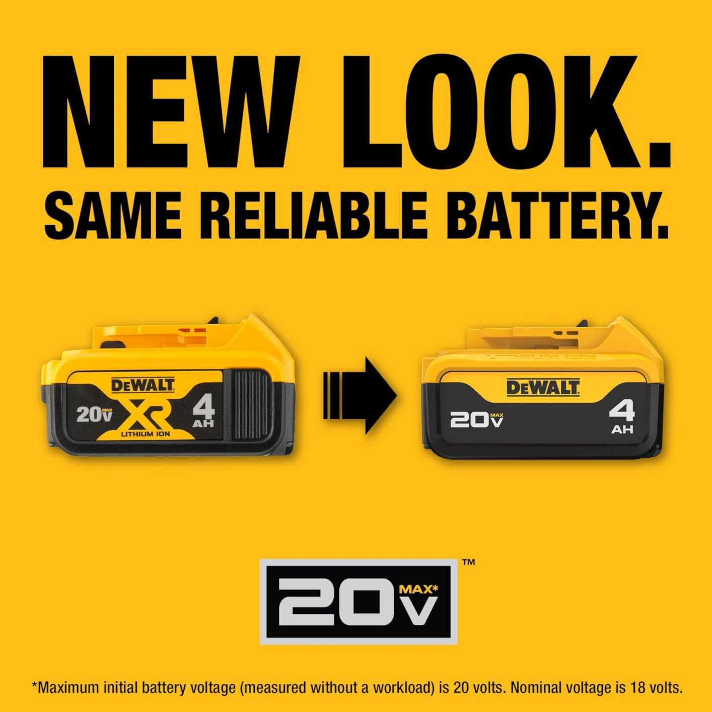 DEWALT 20V MAX Battery, Premium 4.0Ah (DCB204) customer photo 2