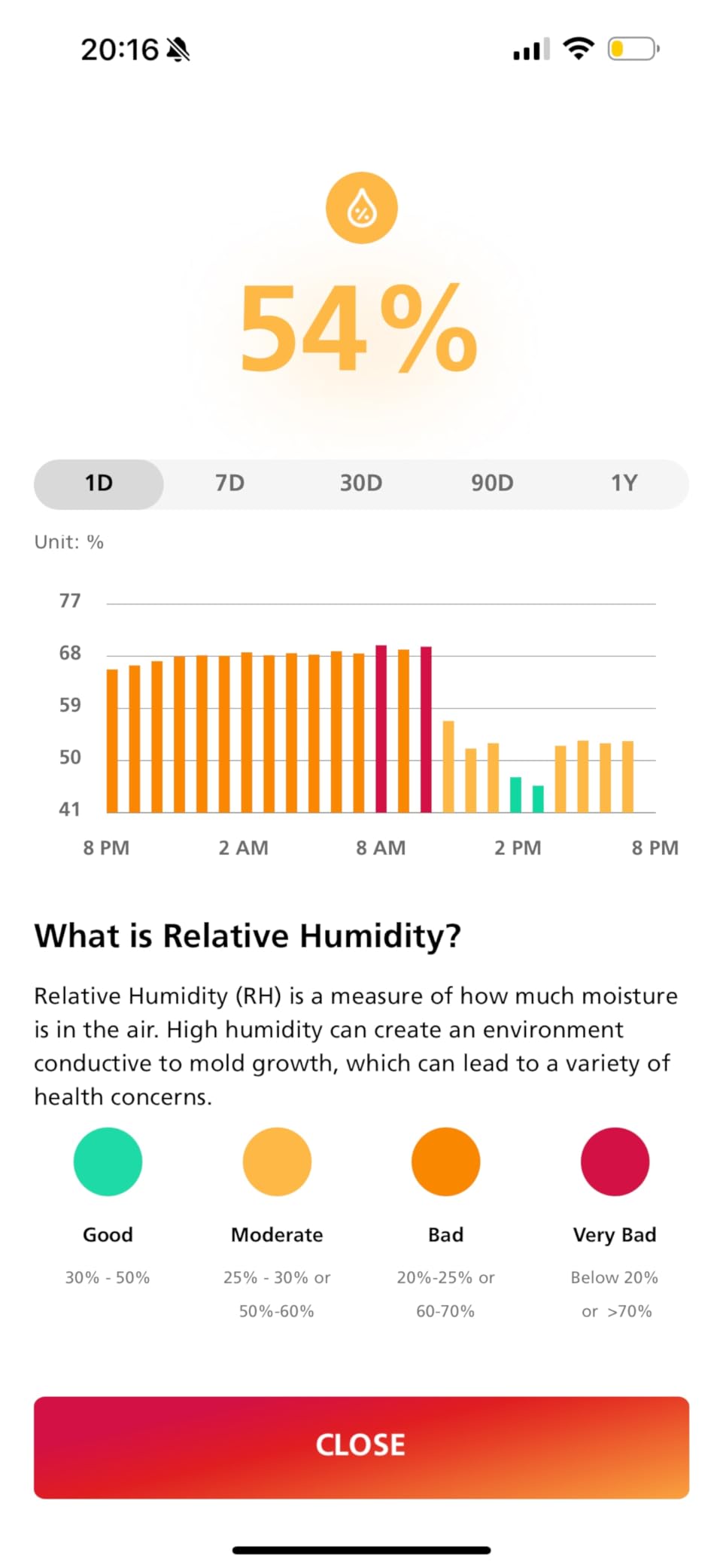hOmeLabs Dehumidifier 7,500 Sq Ft 50 Pint with Pump 120 Pint 95°F, 90% RH customer photo 2