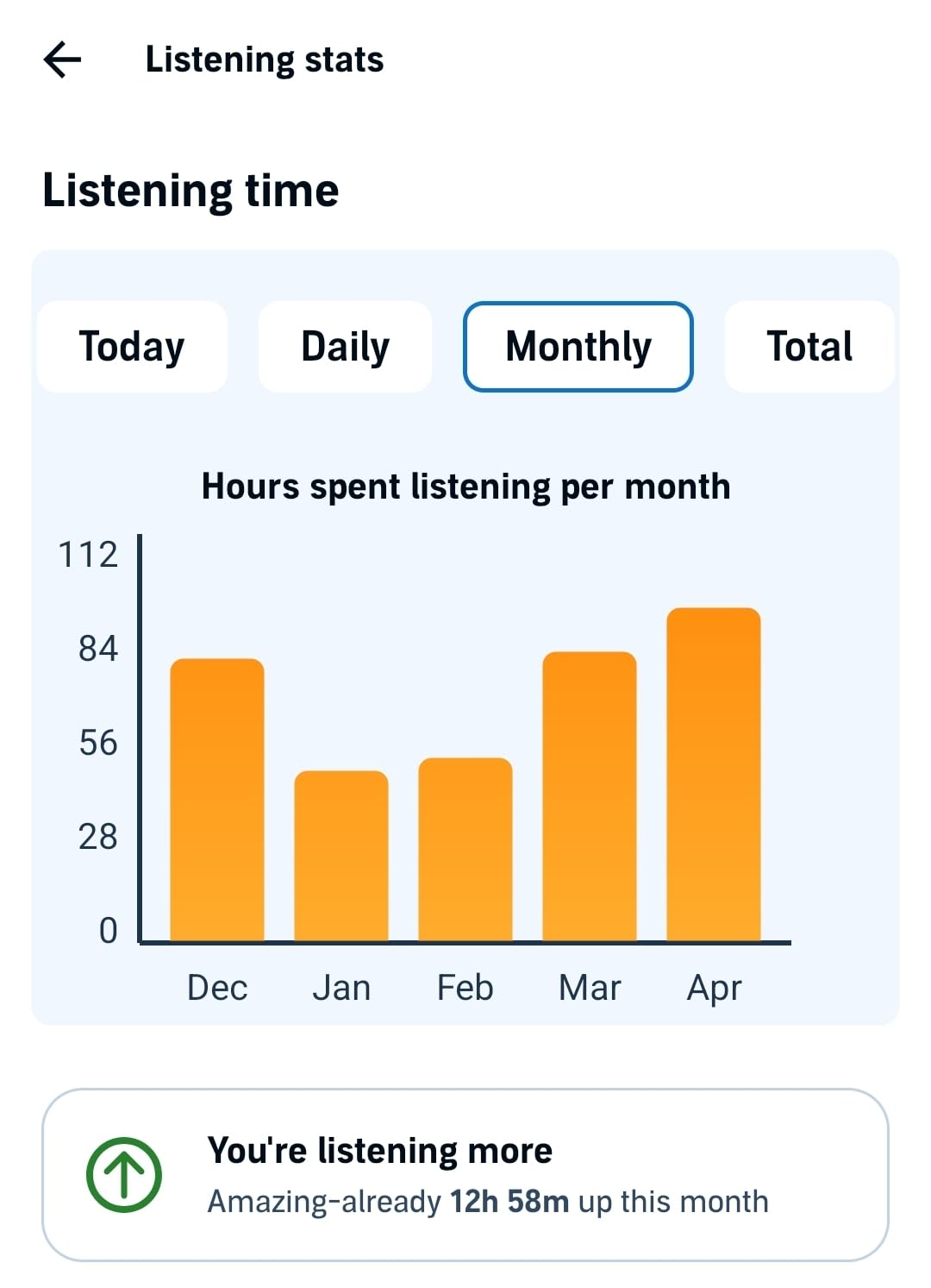 Bluetooth Work Headphones, OSHA-Compliant, 27dB NRR, 24H Playtime customer photo 1