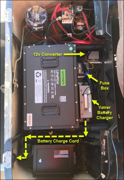 VATRER POWER 48V 105Ah Lithium Golf Cart Battery, UL2271 Listed customer photo 1