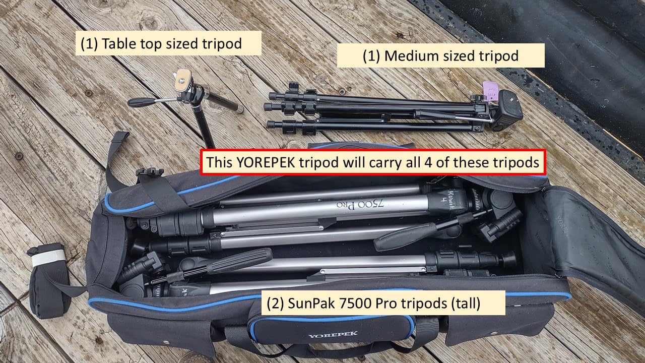 YOREPEK 40.5